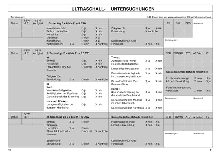 Ultraschalluntersuchungen nach den Mutterschaftsrichtlinien